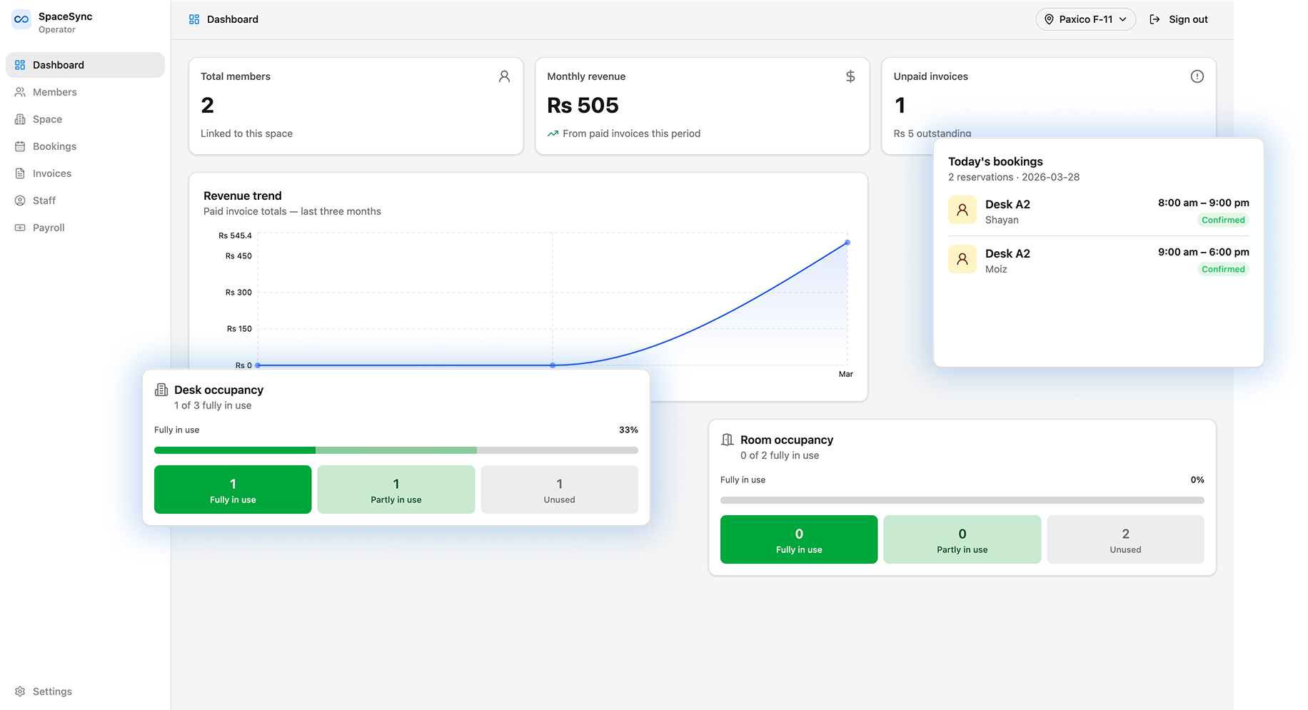 SpaceSync operator dashboard with analytics and live activity